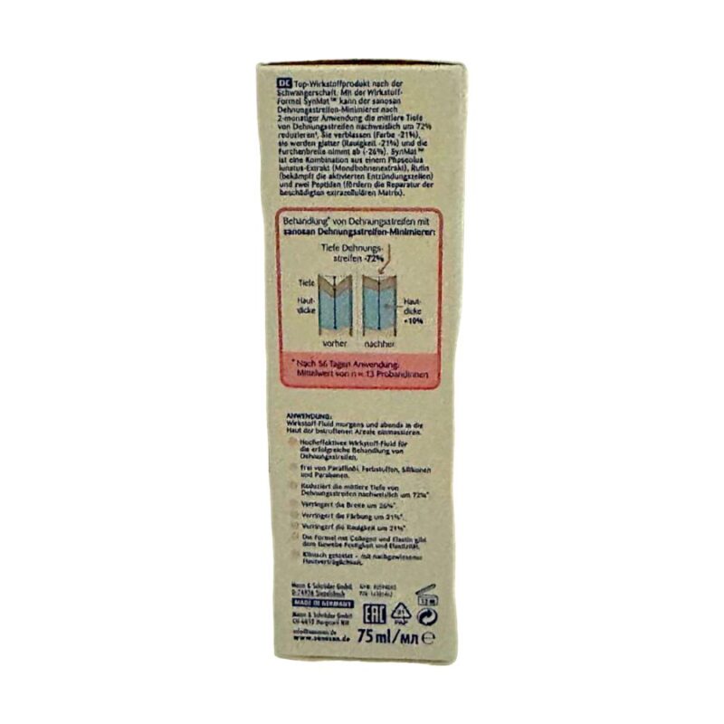 Loțiune de fermitate/tonifiere piele 250 ml, sanosan
